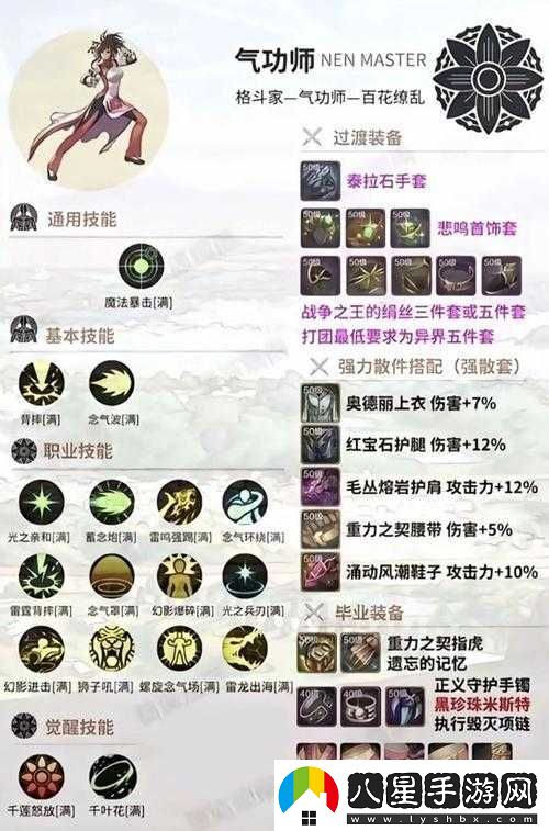 DNF游戲中男女氣功師職業(yè)特性、技能與玩法全面深度解析