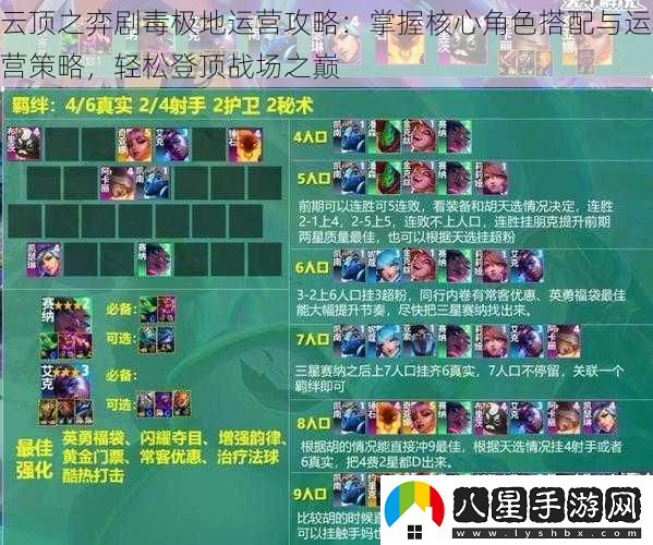 云頂之弈劇毒極地運營(yíng)攻略