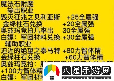 2022年稱(chēng)號寶珠的最佳附魔選擇