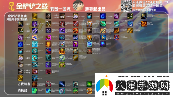 金鏟鏟之戰游戲玩法攻略
