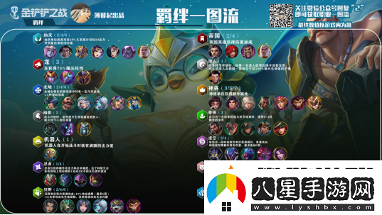 金鏟鏟之戰游戲玩法攻略
