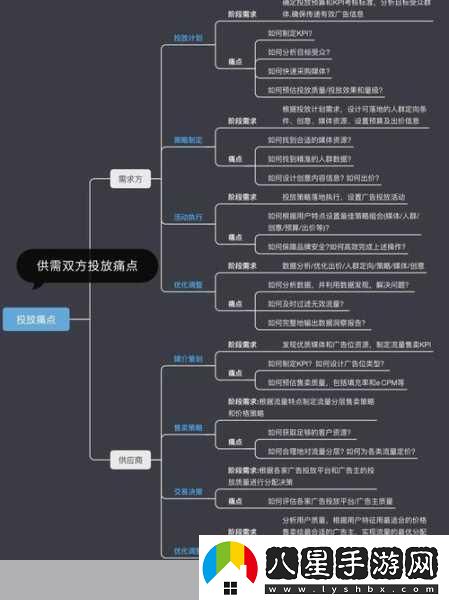 生化奇兵3無(wú)限DLC全流程指南