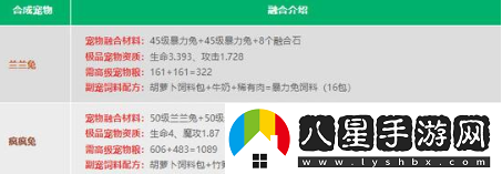 創(chuàng  )造與魔法融合寵物大全表圖都有哪些