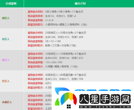 創(chuàng  )造與魔法融合寵物大全表圖都有哪些