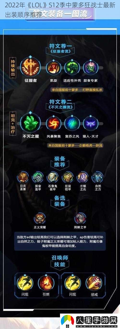 2022年LOLS12季中蒙多狂戰士最新出裝順序推薦
