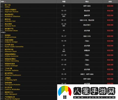 如何獲得魔獸世界德拉諾金鉆？詳細解讀德拉諾金鉆的獲取方式