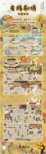 桃源深處有人家結夢(mèng)支線(xiàn)怎么觸發(fā)