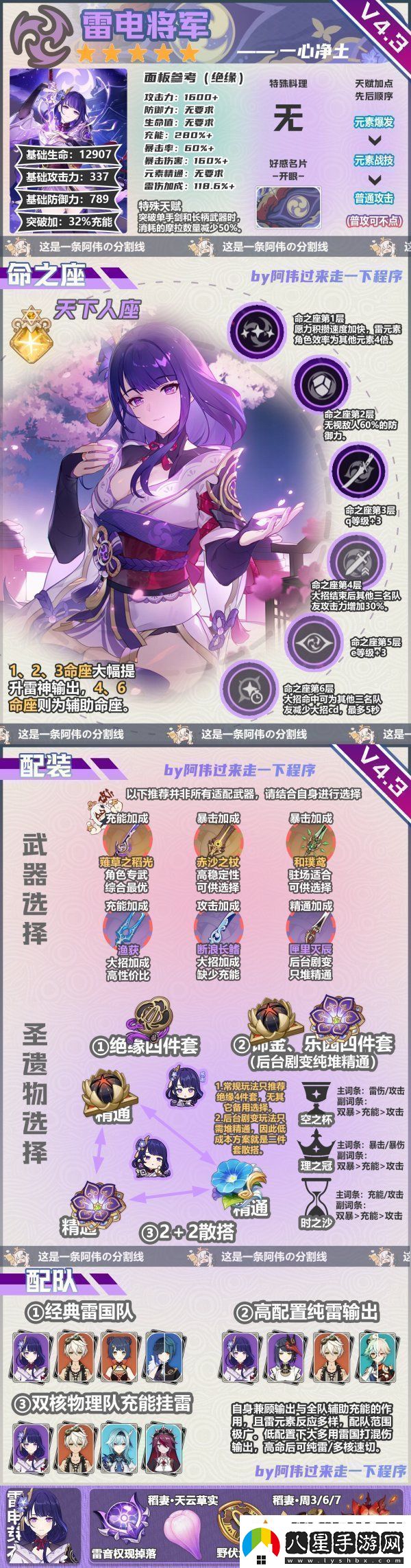 原神4.3下半卡池全角色培養要點(diǎn)