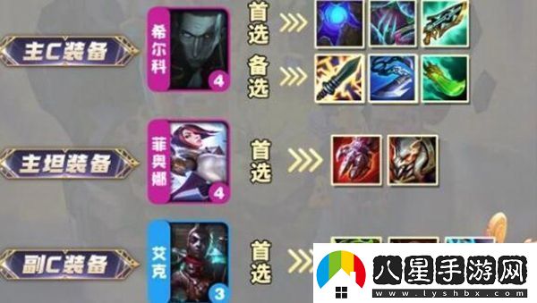 金鏟鏟之戰S9.5祖安希爾科陣容怎么玩金鏟鏟之戰S9.5祖安希爾科陣容如何搭配