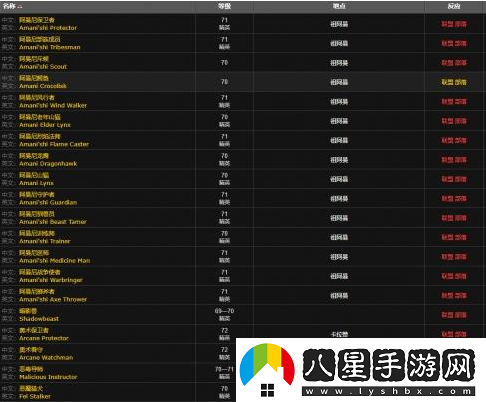 如何獲得魔獸世界德拉諾金鉆？詳細解讀德拉諾金鉆的獲取方式