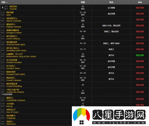 如何獲得魔獸世界德拉諾金鉆？詳細解讀德拉諾金鉆的獲取方式
