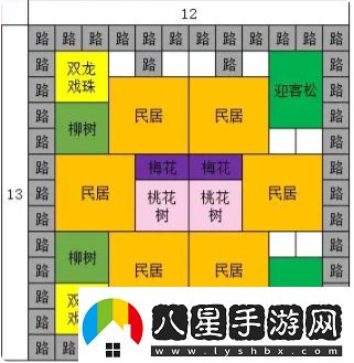 蓬萊鎮游戲布局攻略