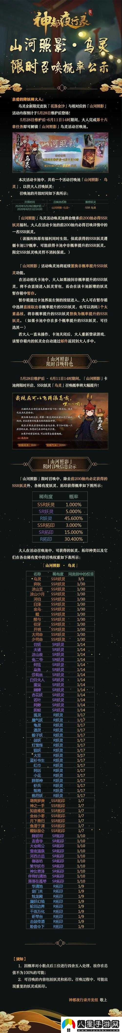 神都夜行錄踏青復刻活動(dòng)正式開(kāi)啟