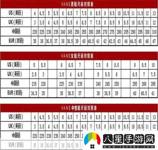 亞洲碼和歐洲碼一碼二碼三碼