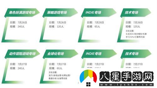 2024中國游戲開(kāi)發(fā)者大會(huì )動(dòng)作冒險角色扮演策略全球化體驗區最新資訊揭曉！