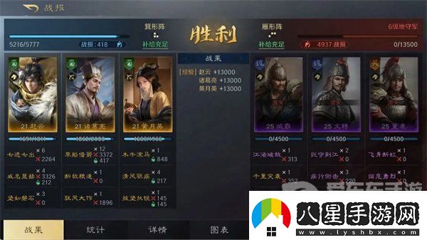 三國謀定天下趙云諸葛亮黃月英陣容怎么玩趙云諸葛亮黃月英陣容玩法攻略