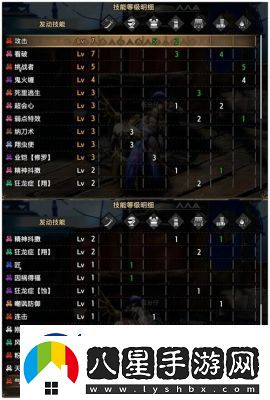 怪物獵人世界太刀升級攻略
