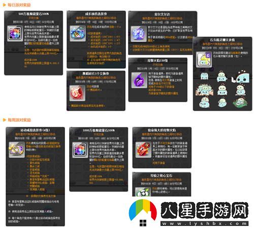 盛夏將至，陽(yáng)光普照~冒險島夏季活動(dòng)今日正式開(kāi)啟~