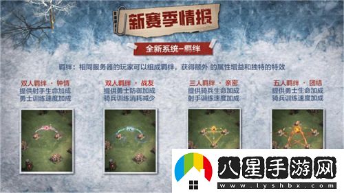 寒冬來(lái)臨，絕境生存，荒野迷城第四賽季即將開(kāi)啟，挑戰與機遇并存