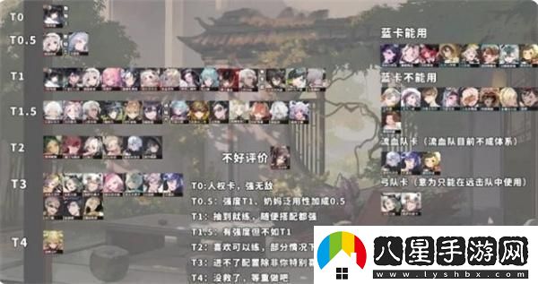 物華彌新角色強度節奏榜
