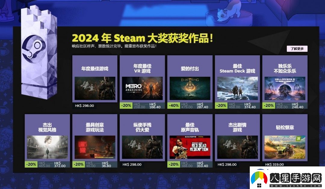 2024年Steam大獎獲獎名單黑神話(huà)