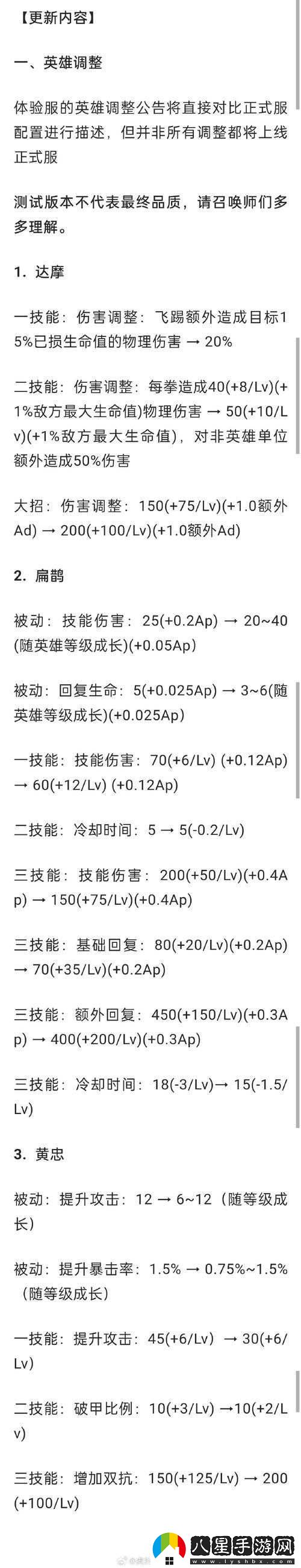 王者榮耀體驗服11月28日更新內容