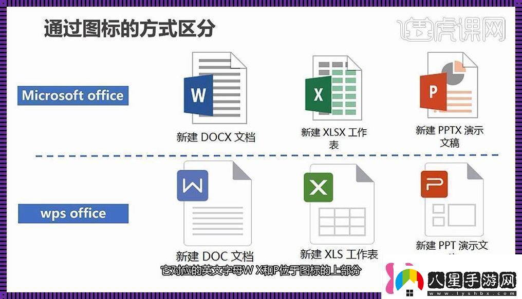 WPSX哦不是“WPSX”！