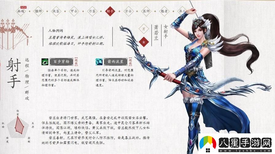 倩女幽魂哪個(gè)職業(yè)省錢(qián)