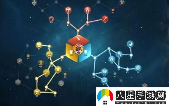 萬(wàn)國覺(jué)醒李成桂天賦加點(diǎn)方案詳解，最佳加點(diǎn)推薦與玩法分析