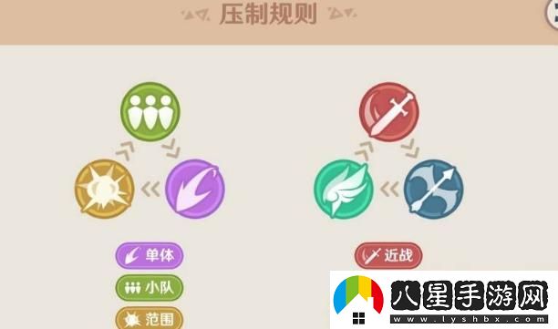 如何在原神強風(fēng)猛進(jìn)之述演中獲得高分？掌握技巧輕松提升得分