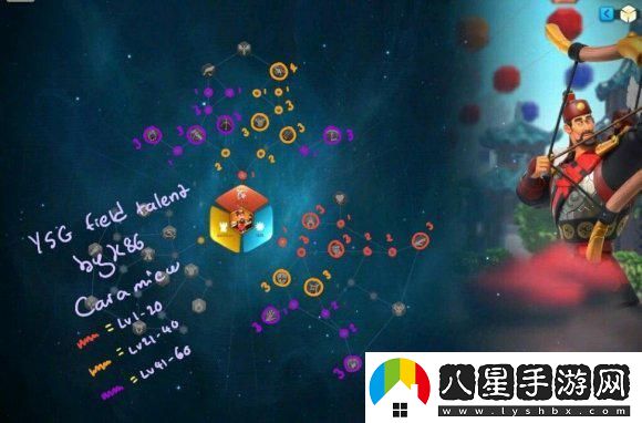 萬(wàn)國覺(jué)醒李成桂天賦加點(diǎn)方案詳解，最佳加點(diǎn)推薦與玩法分析