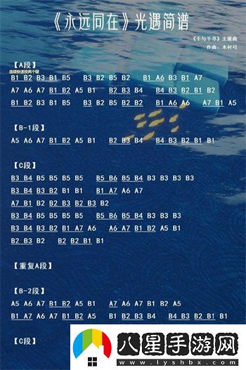 光遇熱門(mén)歌曲琴譜介紹