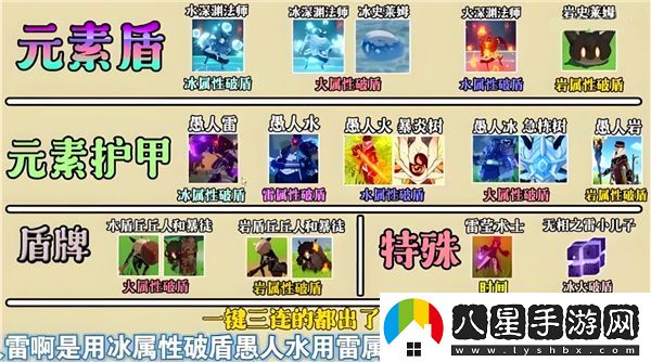 原神如何有效破盾？詳解原神的破盾機制與實(shí)用策略