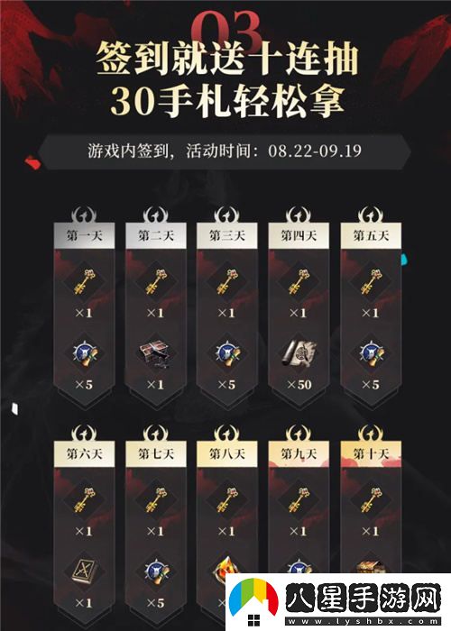 戰意五周年慶典來(lái)襲：道具驚喜大降價(jià)與豐厚福利組合齊發(fā)！
