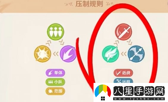 原神自走棋玩家獲勝攻略與策略，快速掌握勝利秘訣與玩法技巧