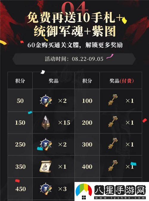 戰意五周年慶典來(lái)襲：道具驚喜大降價(jià)與豐厚福利組合齊發(fā)！