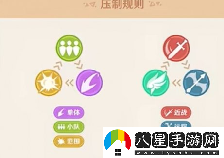 原神自走棋玩家獲勝攻略與策略，快速掌握勝利秘訣與玩法技巧