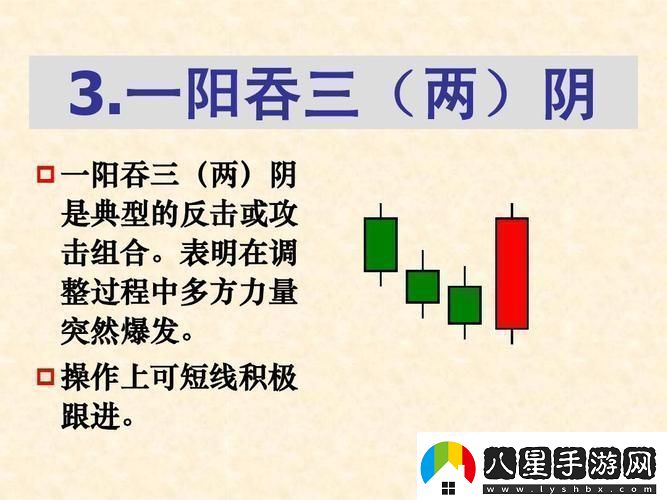 科技界梁海玲奇招“一陽(yáng)吞三陰”突破想象竟如此詭異！
