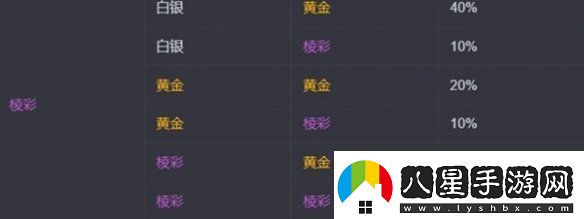 金鏟鏟之戰s13?？怂顾⑿赂怕适嵌嗌俳痃P鏟之戰s13?？怂顾⑿赂怕式榻B