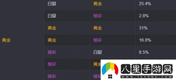 金鏟鏟之戰s13?？怂顾⑿赂怕适嵌嗌俳痃P鏟之戰s13?？怂顾⑿赂怕式榻B