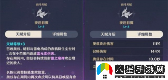 原神菲謝爾天賦加點(diǎn)攻略解析及優(yōu)先級選擇推薦