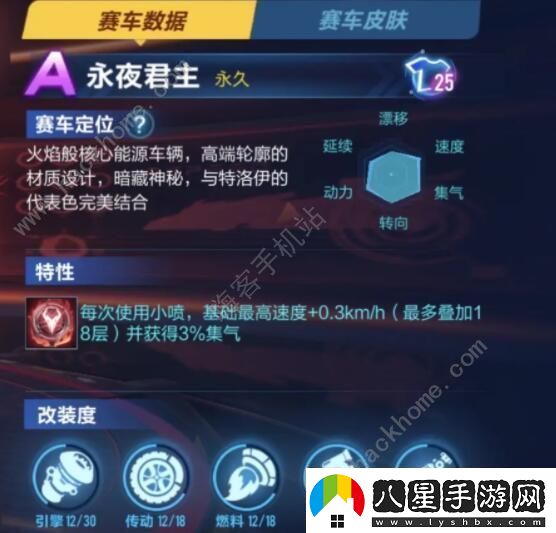 QQ飛車(chē)手游永夜君主怎么改裝
