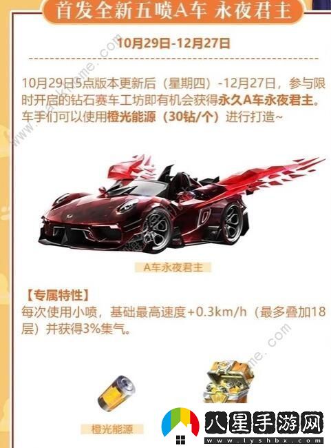 QQ飛車(chē)手游永夜君主怎么改裝