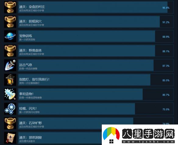 再刷一把2成就怎么達成