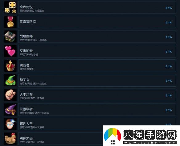 再刷一把2成就怎么達成
