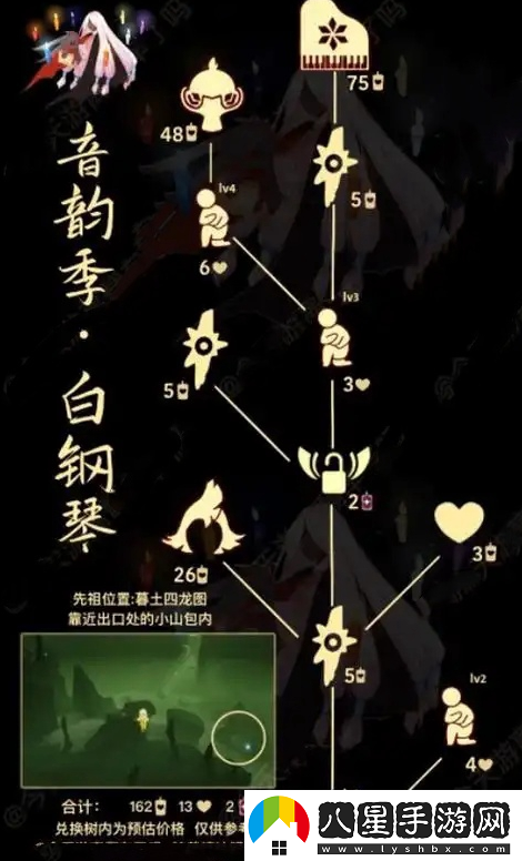 光遇騎士如何兌換跪先祖？2025年騎士跪先祖兌換詳細圖解