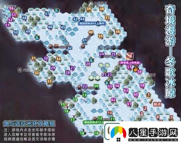 冰原守衛者