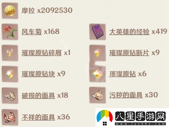 原神旅行者升階所需材料有哪些？旅行者各階段突破材料詳解