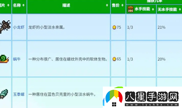 星露谷物語(yǔ)蟹籠流玩法攻略