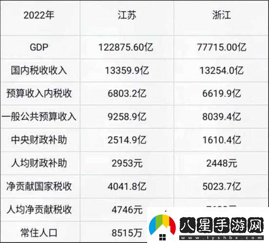 麻豆精產(chǎn)國品一二三產(chǎn)區別